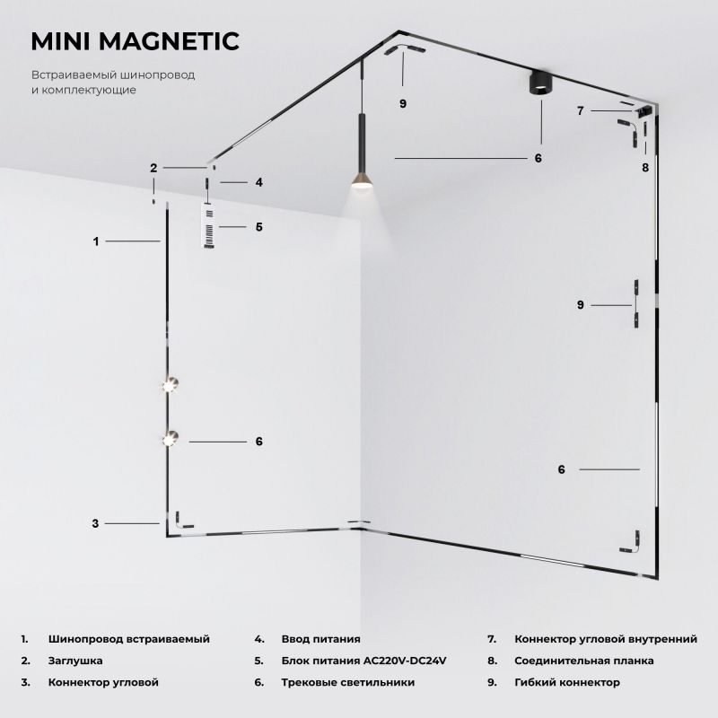 Шинопровод встраиваемый Elektrostandard Mini Magnetic (черный) 2 м 85170/00